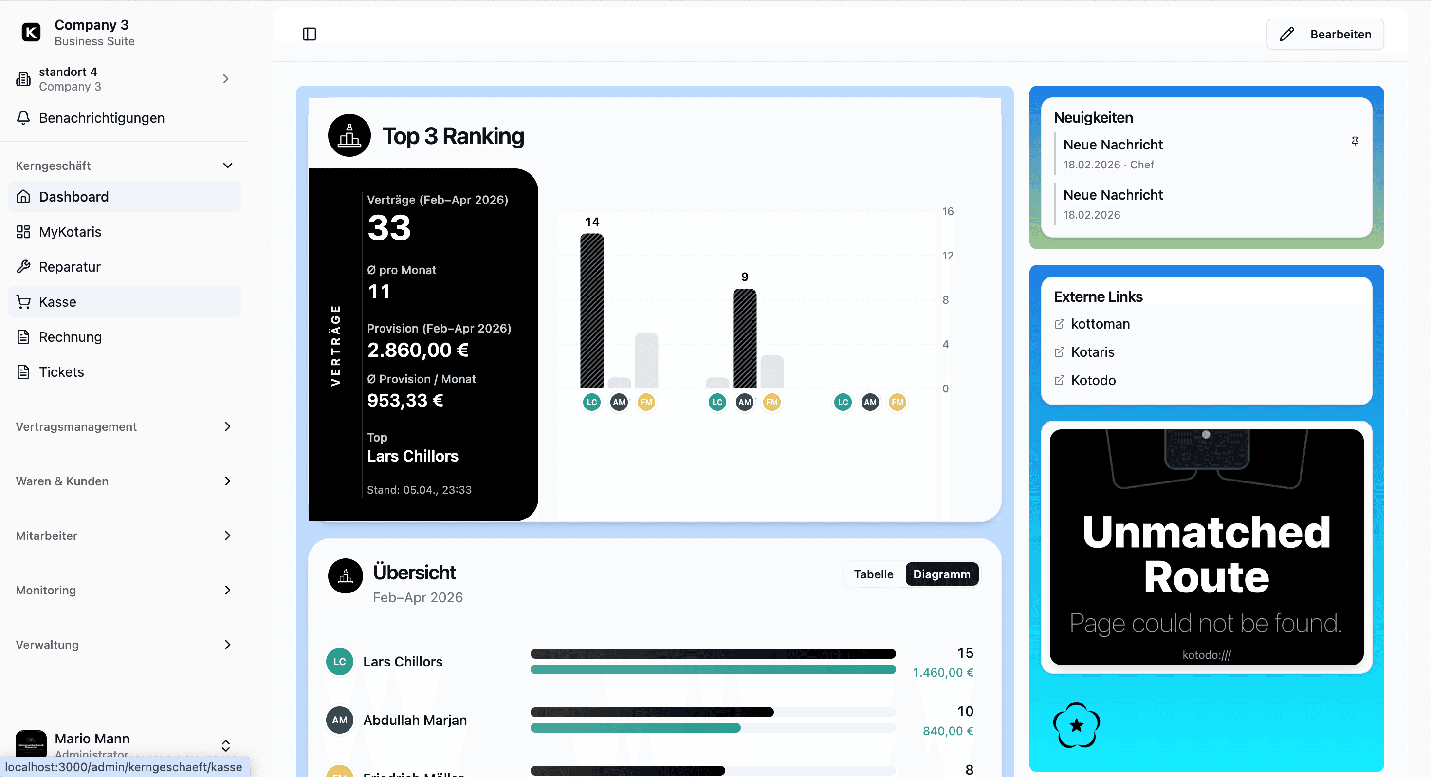 Kotaris Dashboard: Übersicht über Reparaturaufträge, Kunden und Umsatz