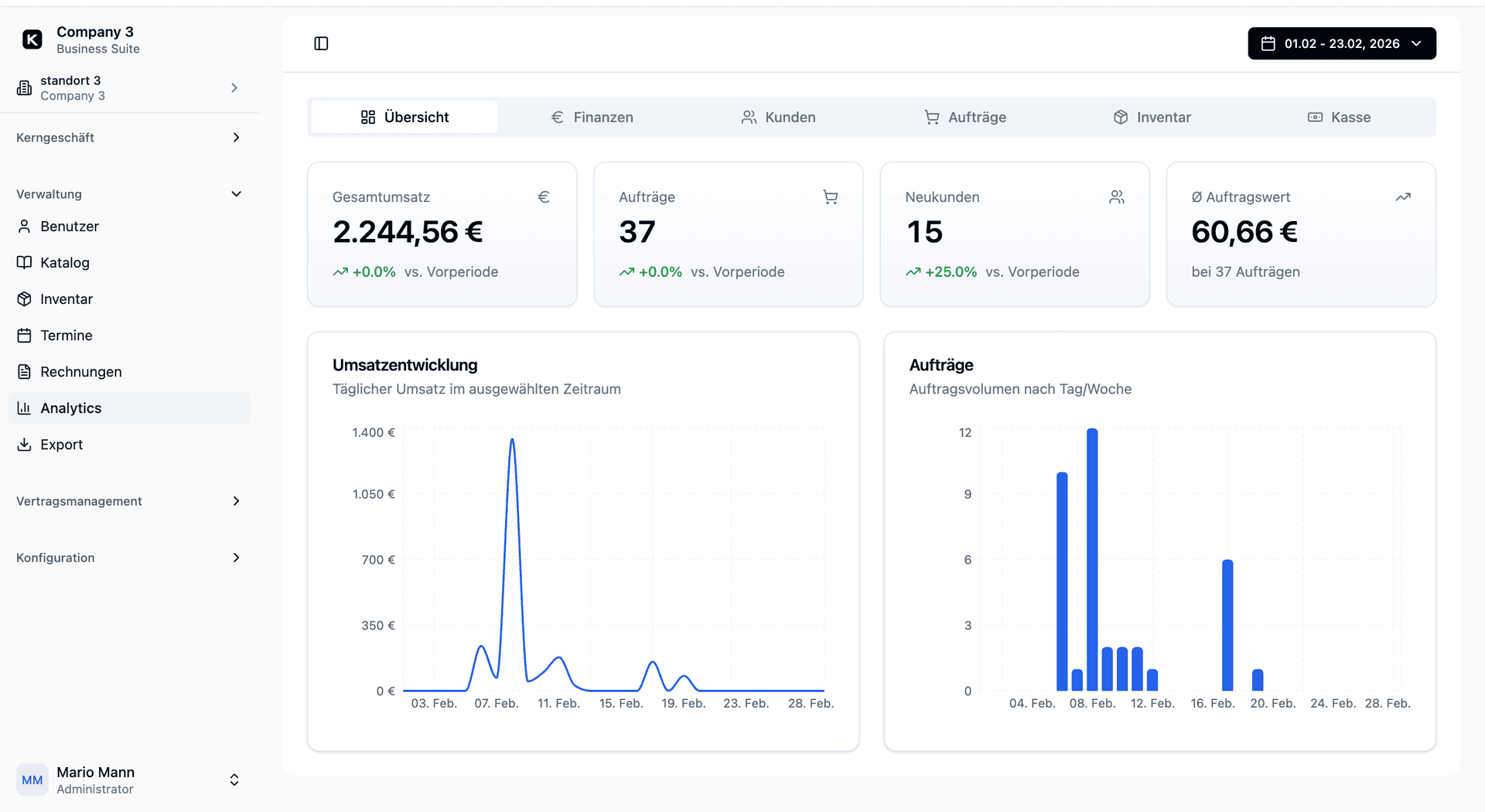 Kotaris Analytics